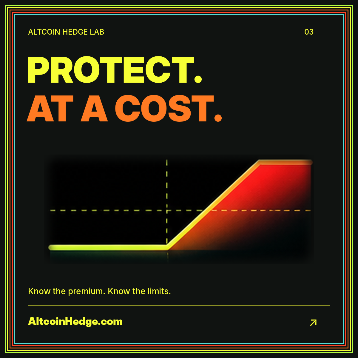 Neon Protect at a Cost typography with an option-style payoff illustration.