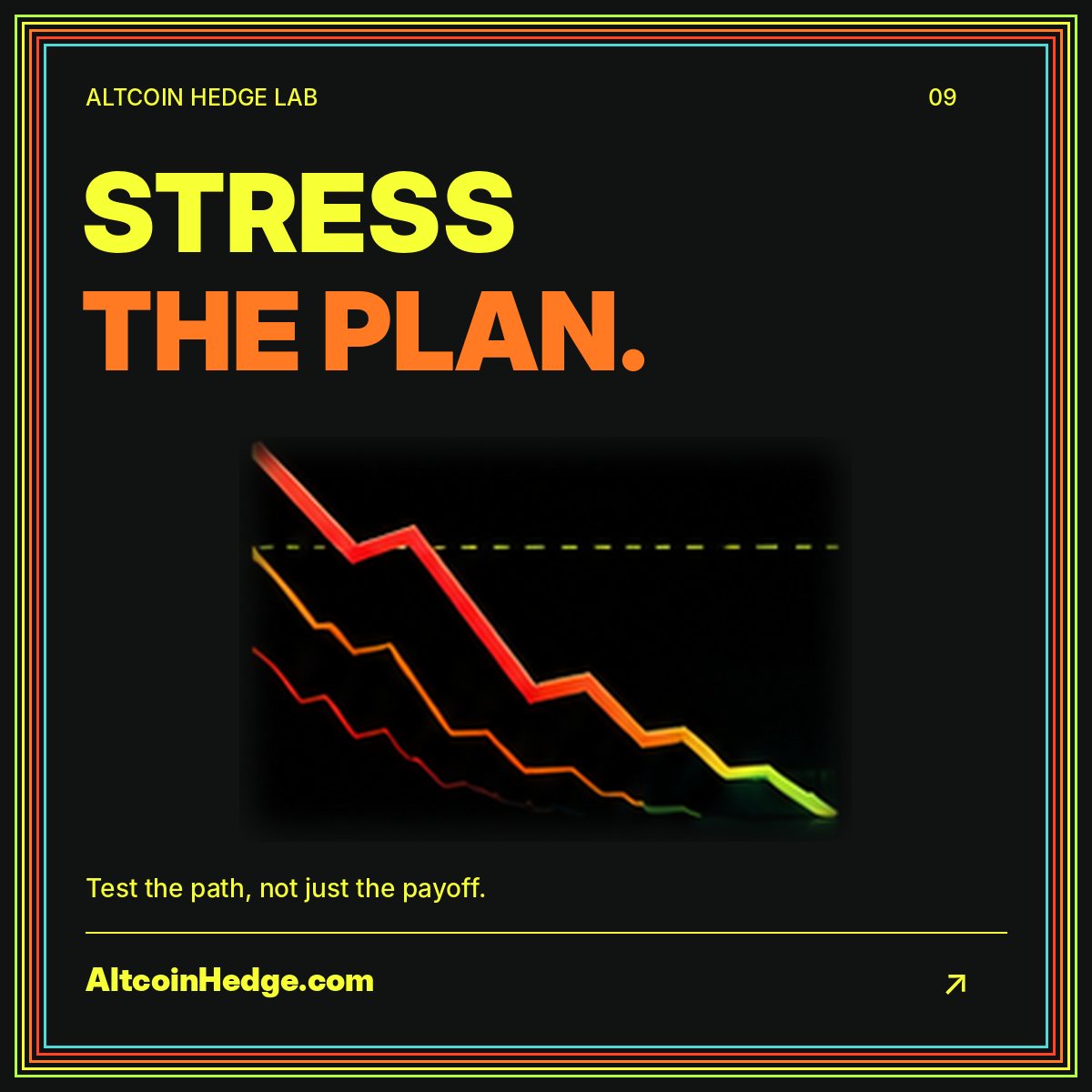 Neon Stress the Plan typography above descending illustrative price lines.
